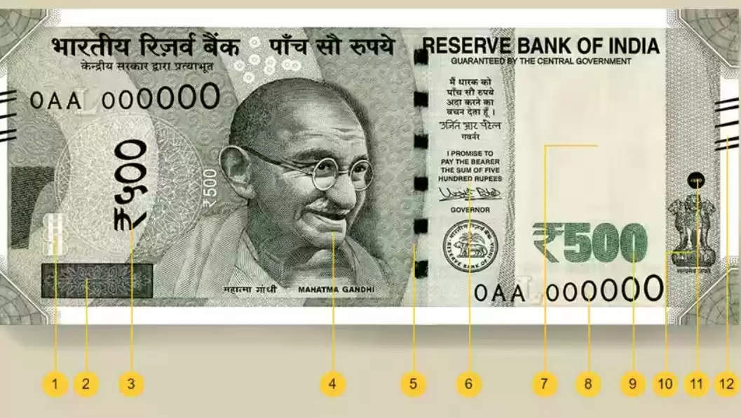500 rs note pics
