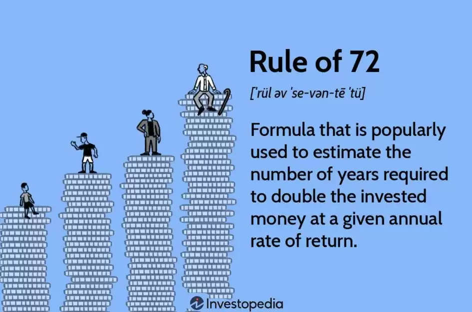 rule no 7